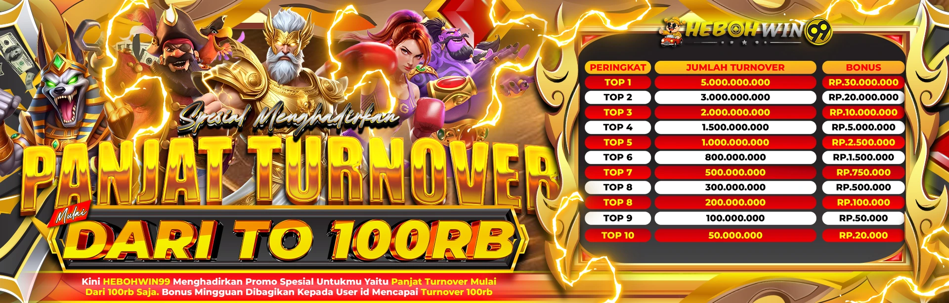 PANJAT TURNOVER HEBOHWIN99