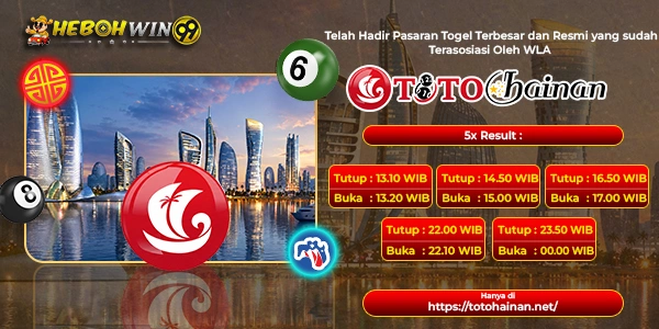 WLA TERBARU TOTOHAINAN